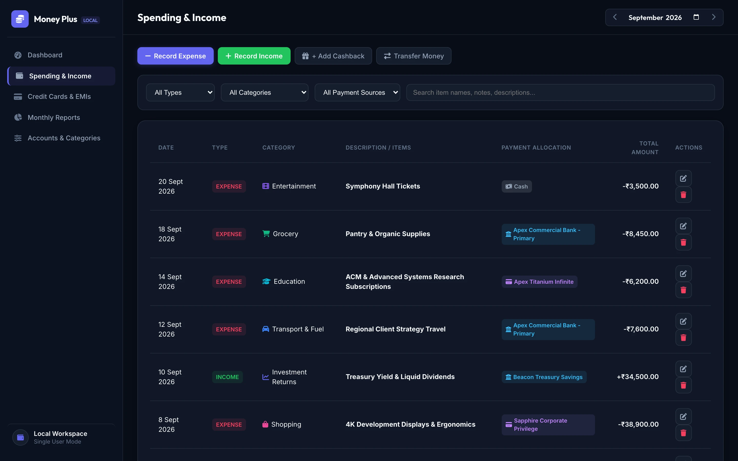 Money Plus Transaction Ledger View
